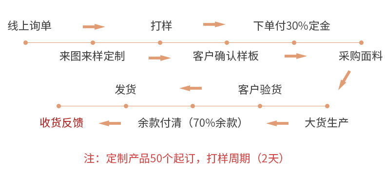 发带详情页_15