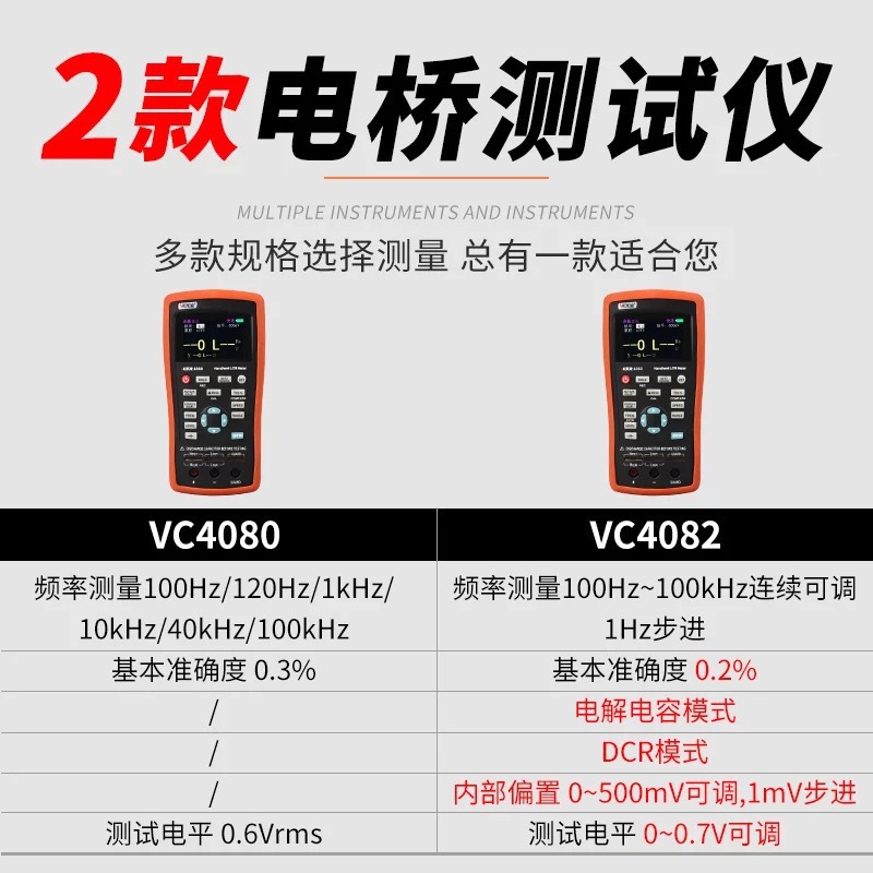 胜利VC4080手持LCR数字电桥测试仪 高精度电阻电容电感表VC4082