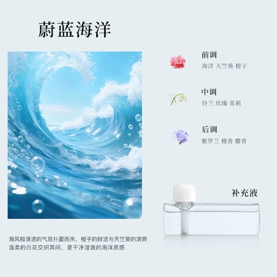 Air Vent Fragrance Diffuser: Car Perfume Aromatherapy - 470-azure-ocean-replenishing-liquid