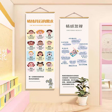 心理咨询室墙面装饰挂图工作室背景布置海报情绪感受轮文化垒德株