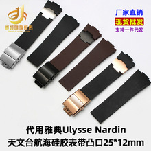 ������Ulyssen��Nardin����̨�������z�펧����ɫ͹��25*12mm���