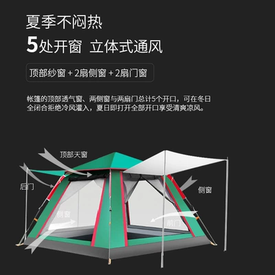 Çadırlar – rainproof camping