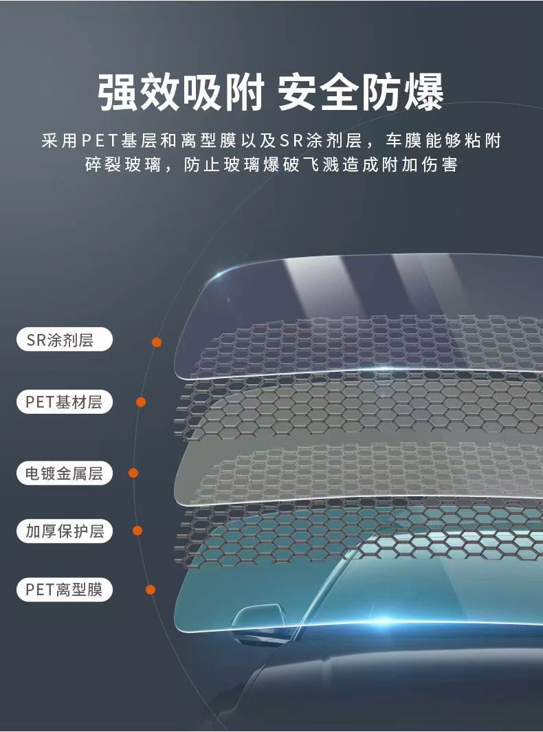 Heat insulation sunscreen explosion-proof self-sticking car window film truck solar film van glass black privacy film