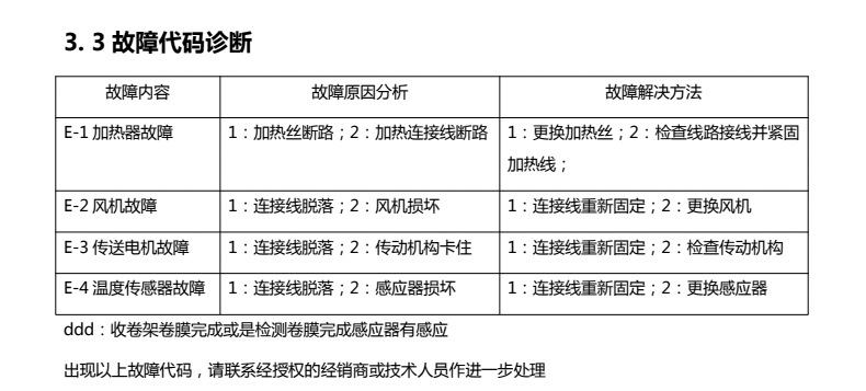 全自动缓冲膜气泡枕充气机器小型大泡葫芦膜充气机物流包装填充袋详情17