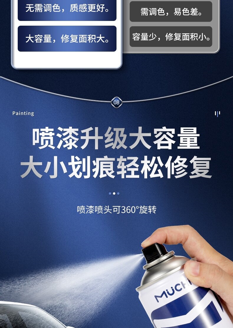 Suitable for car paint, automatic spray paint, hand-operated special touch-up pen, pearl white scratch repair, black car paint repair