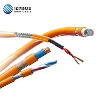 SERVO FD 796 CP - 屏蔽型伺服電纜