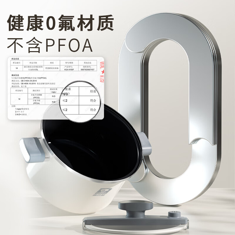 Combach cocina de cocina