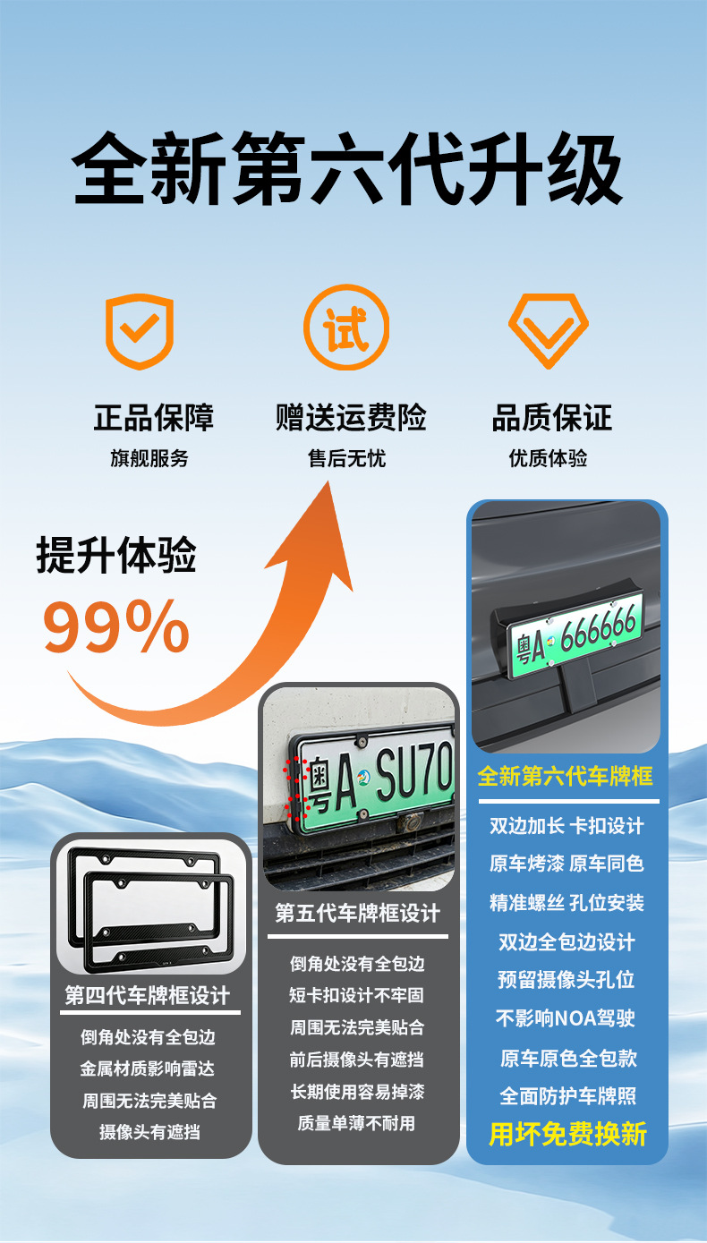 Suitable for the 2026 Xpeng L03 model: complete set of license plate frame modification and upgrade accessories, protective car supplies