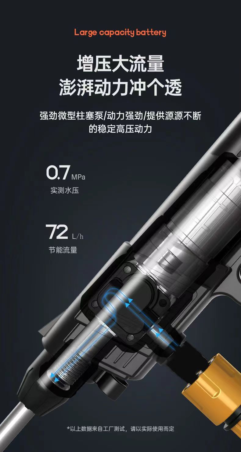 Household lithium battery wireless car washing machine car washing water gun portable high pressure car washing machine car washing gun car washing artifact wholesale