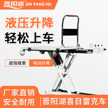 ϲĿ�׿�����܇늄�Һ��������yʽ�S܇���\һ���挣������ƽ̨܇