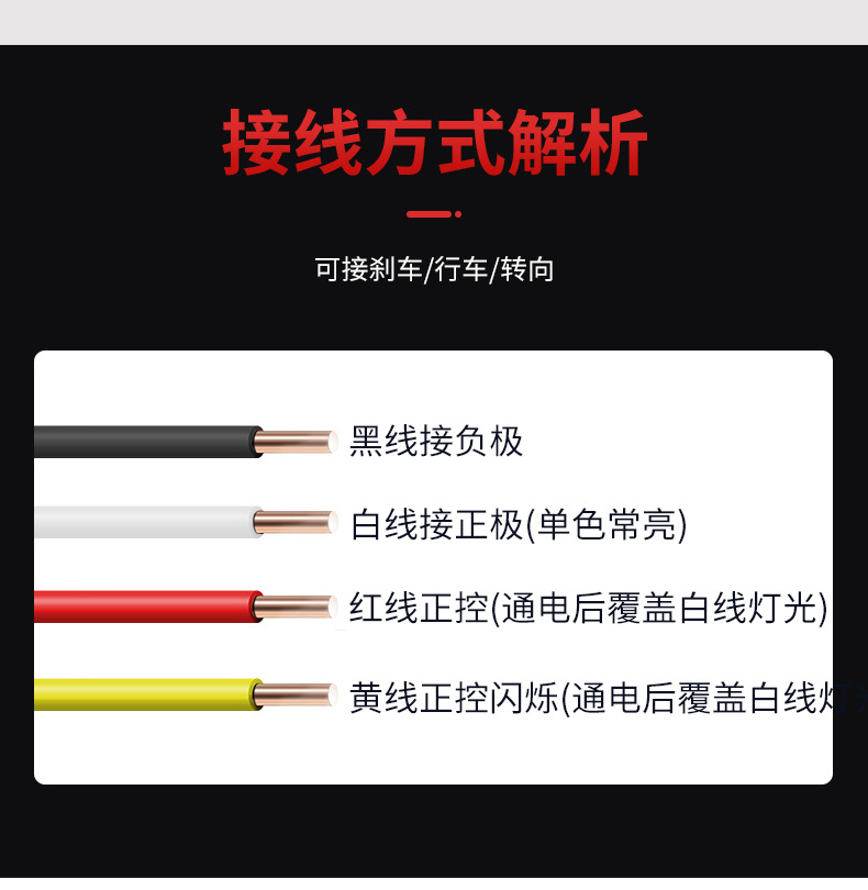 Cross-Border Export 12V24V 27Led Wide-Edge Light Guide Truck Side Light Width Indicator Light Truck Manufacturer Vehicle-Mounted Super Bright