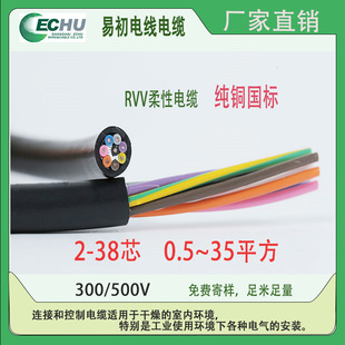 �����~о늾���|RVV2~25о0.75ƽ���F؛�׳��S��ֱ�N