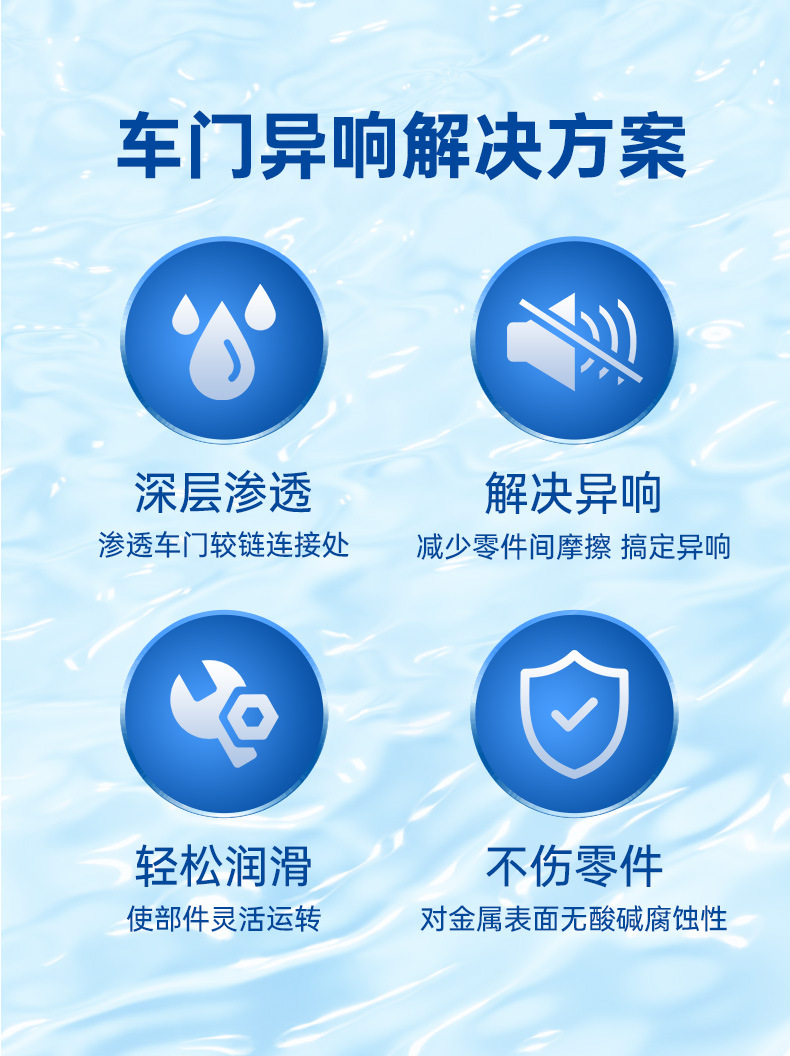 汽车车门异响润滑油_02