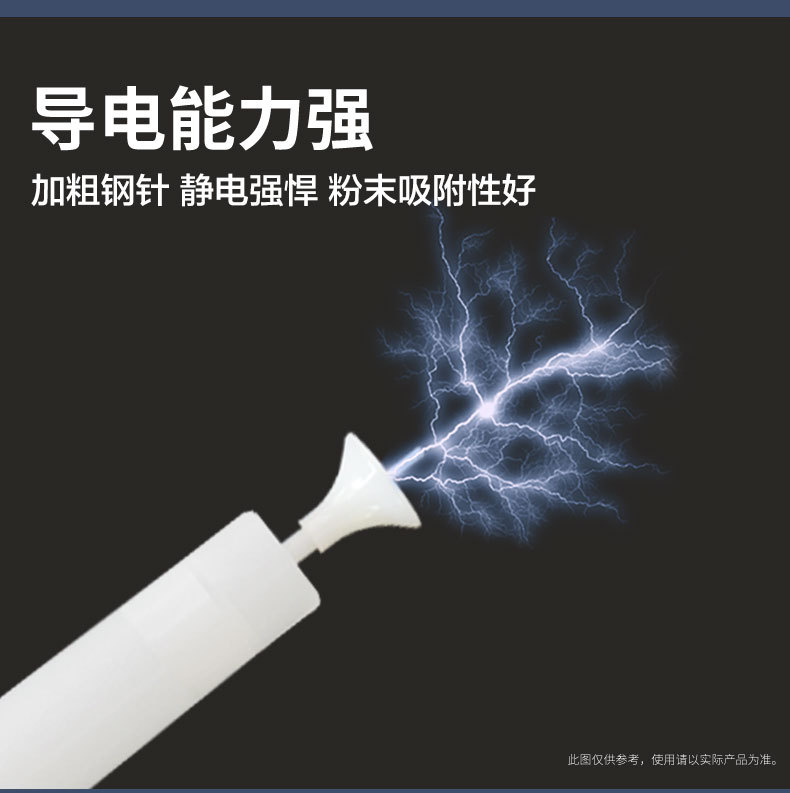 Third generation thick needle_03.jpg