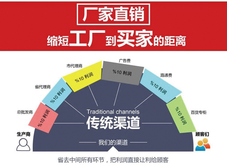 3624548845_1663146984