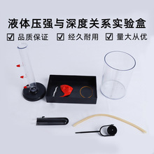 Һ��ѹǿ����ȹ�ϵʵ����J2185����������ѧʵ�����Ľ�ѧ����