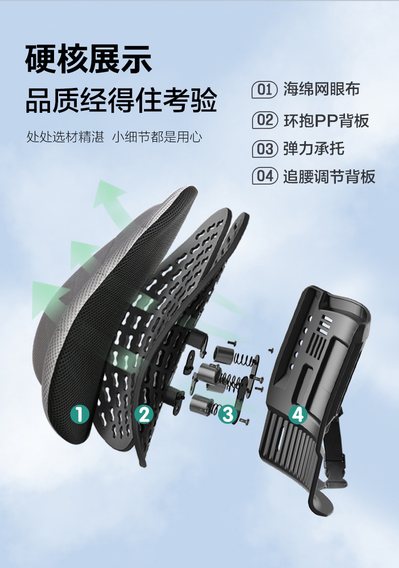 Office Lumbar Support Seat Cushion Waist Pillow Sedentary Artifact Ergonomic Lumbar Support Car Back Cushion