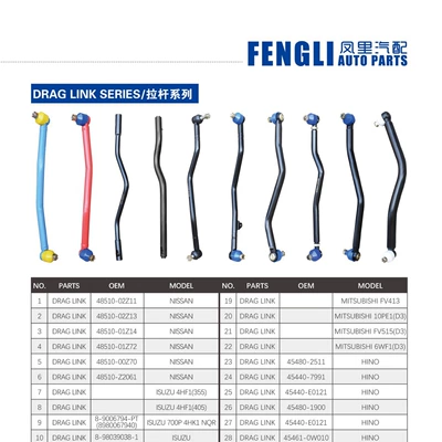 Steering knuckle king pin, ball pin Joints to Isuzu