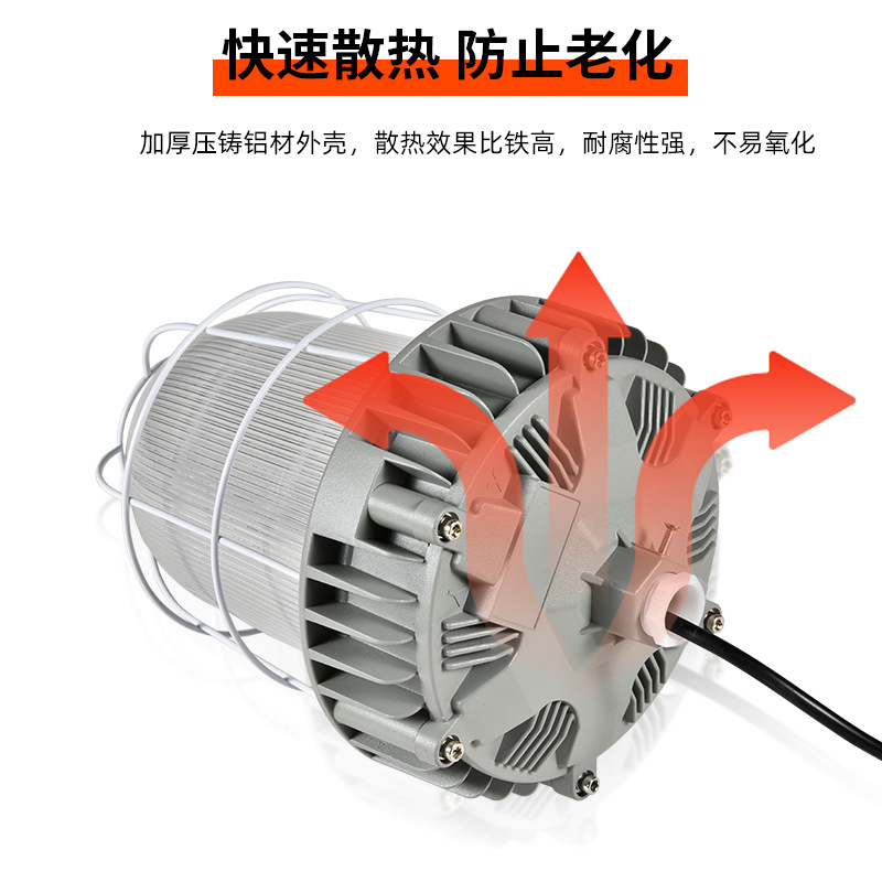 led防爆灯仓库厂房200W照明灯加油站化厂防爆泛光灯