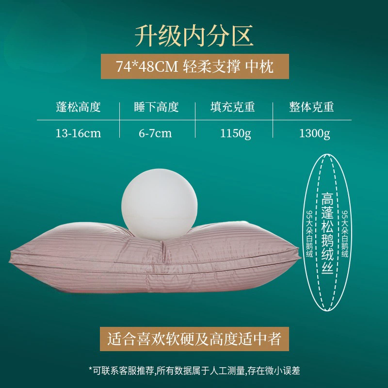 Genuine rectangular five -star hotel pillow core 95 white goose velvet citrus cervical vertebra single pure cotton pillow down pillow