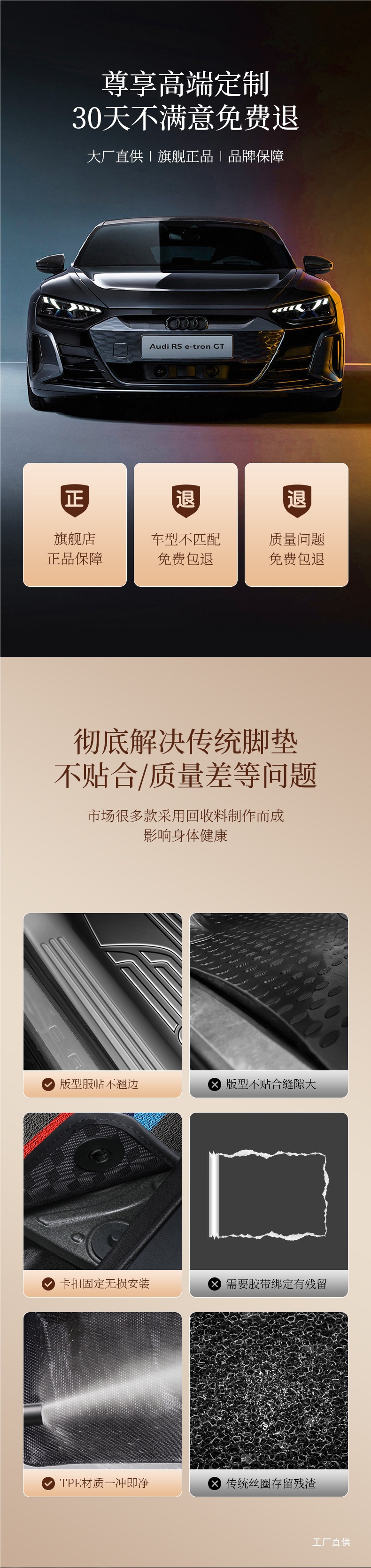 Tpe Car Floor Mats Full Surround Special Car Mats Car Floor Mats Interior Door Sill Wire Loop Mats