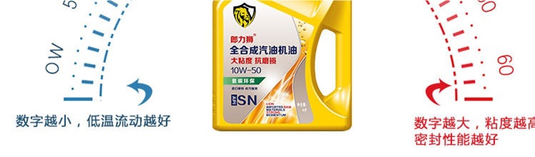 Fully Synthetic Engine Oil Sn10W50 High Viscosity Engine Oil Wear-Resistant Burning Engine Oil Old Car Lubricant Other Consultation Customer Service