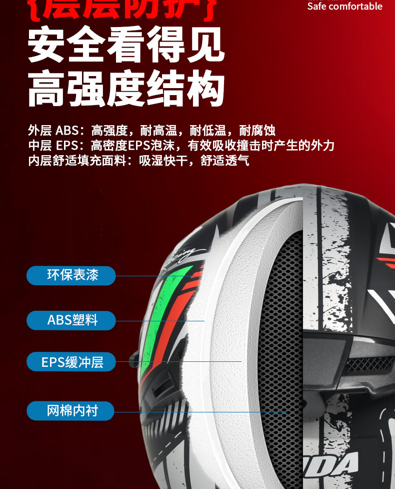 Foreign Trade Wholesale Bluetooth Electric Motorcycle Helmet for Men and Women, Full-Face Helmet for All Seasons, Safety Helmet, Flip-Up Helmet
