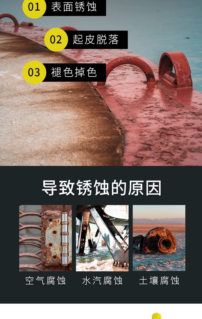 深海蓝鲸丙烯酸聚氨酯面漆详情页22 (3)