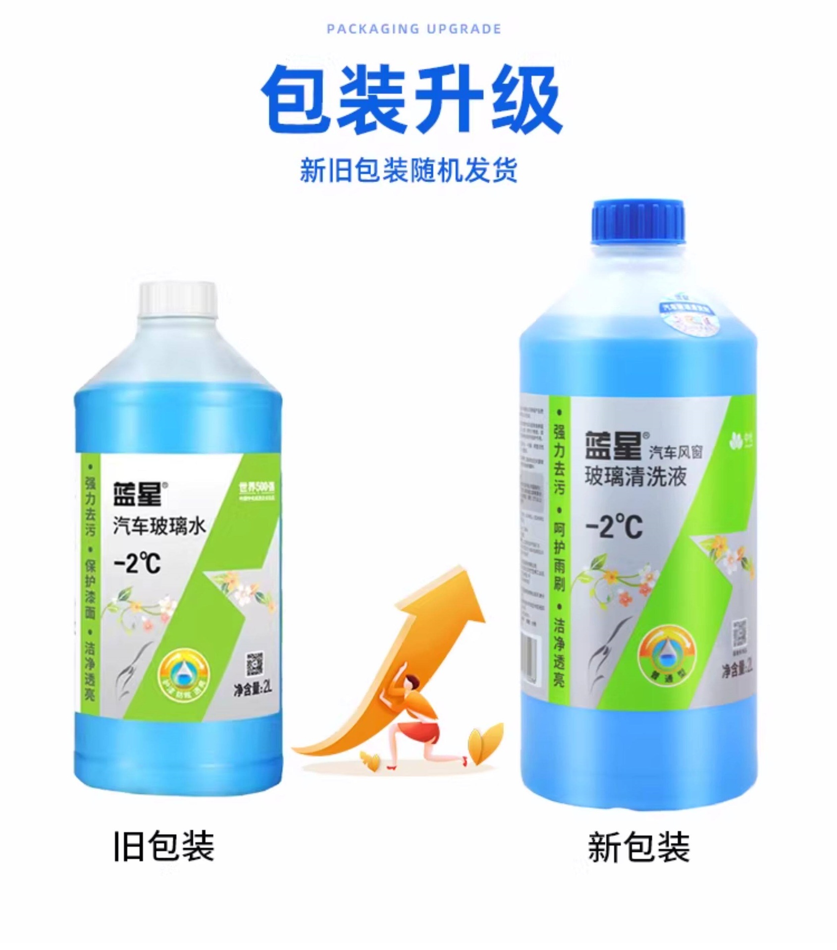 Whole Box of Blue Star Car Glass Cleaner Wholesale, Antifreeze for Temperatures Below -30 Degrees, Removes Oil Film, 2-Liter Large Container, 8 Bottles, Suitable for All Seasons
