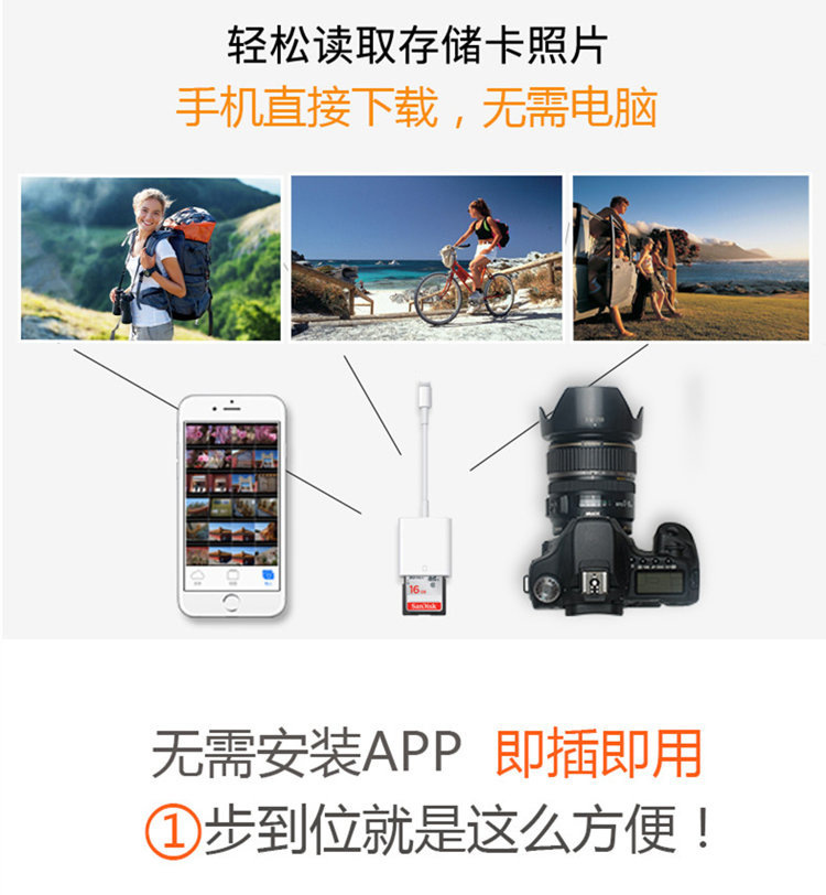 Aplicable a apple iphone teléfono móvil convertidor SD dos-a-uno tarjeta SD tf OTG lector de tarjetas de memoria cable adaptador