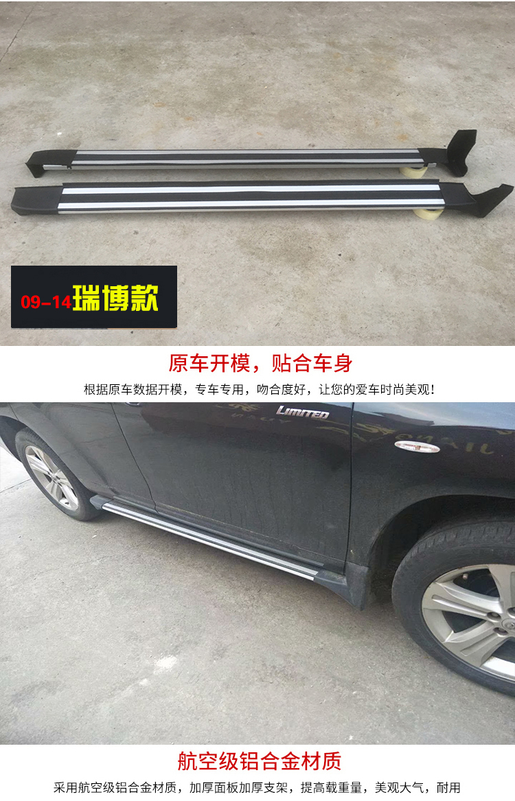 Suitable for 2009-2019 Highlander footrest welcome modification
