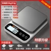 2024 new upgrade [large range/high precision] stainless steel charging 10kg/0.5g... [Giveaway]