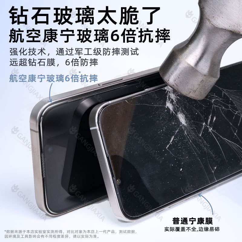 Apple 14Pro 強化フィルム 16max 携帯電話 15pm プライバシーフィルム 13pm HD xs/xr フィルム x に適した防塵倉庫|undefined