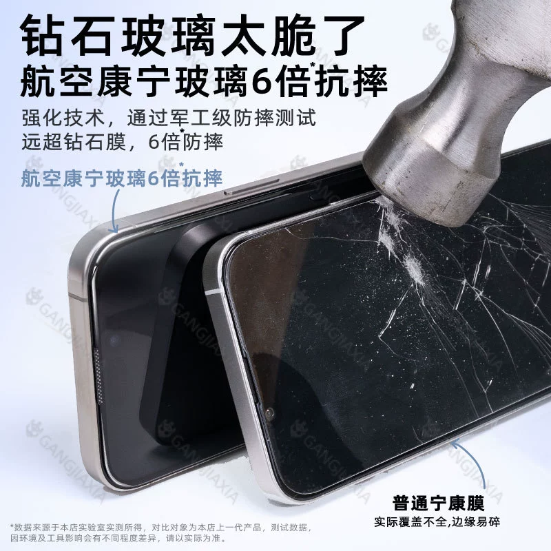Пылезащитный бак подходящий для Apple 14Pro закалённое стекло 16max мобильного телефона 15pm анти-шпионское стекло 13pm HD xs/xr плёнка x