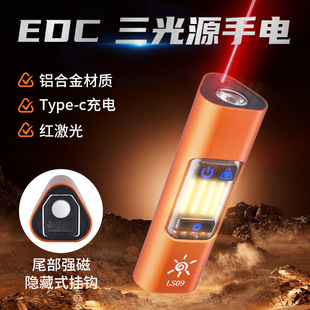 �羳�¿�EDC�������Ͳ���Դ¶�I����������t����ʾTYPE-C���