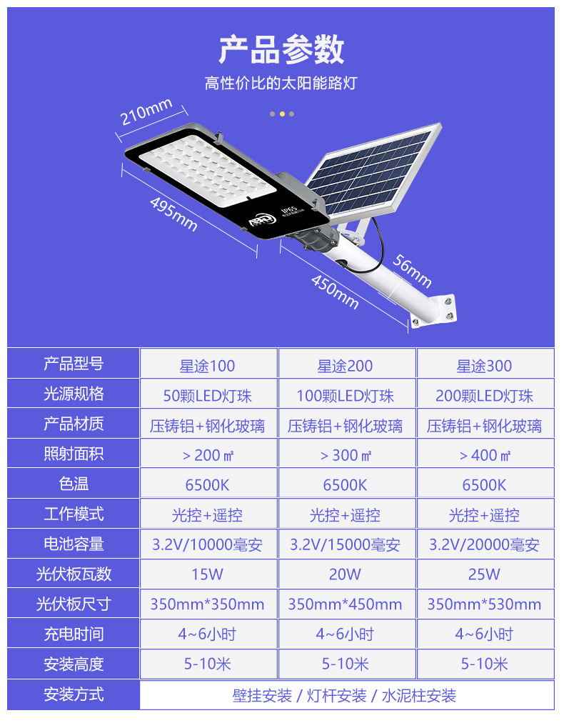 太阳能路灯-星途-京东详情页790_016