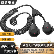 ��ʽ��Ʒ��β���^�W����оPU���ɾ�һ�ֶ�ĸ���WҎ�Դ���L������