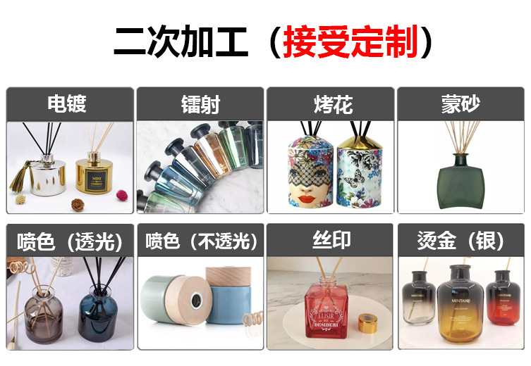 一键上货_20250828102647