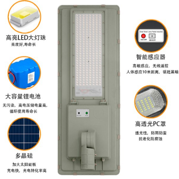 Perfil integrado exclusivo transfronterizo alumbrado público solar caso de proyecto de carretera urbana nueva construcción rural