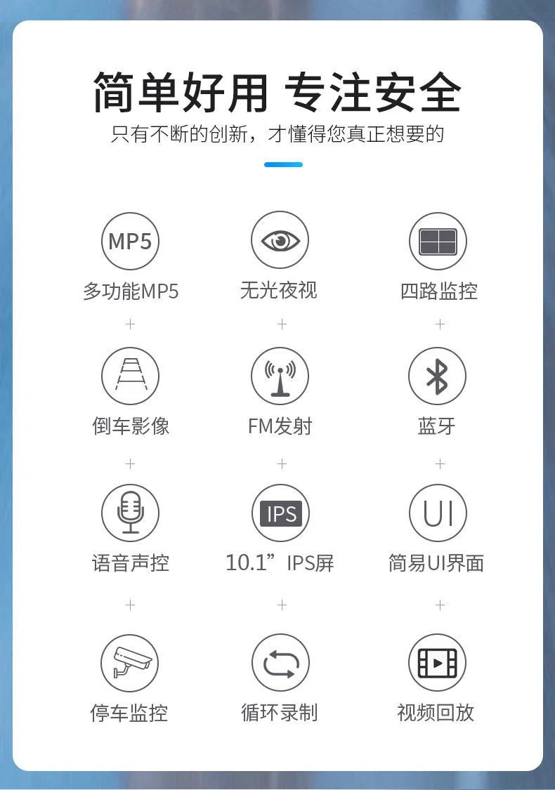Truck Dashcam Display Screen 10inch Four-Channel Monitoring MP5 Touchscreen Voice Control Full-Function Mobile Phone Connectivity Version
