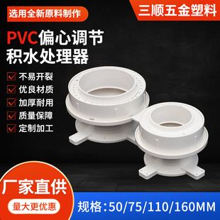 PVC�eˮ̎���� ͬ����ˮֹˮ���A��eˮ̎����ƫ����λ���{����Ͳ