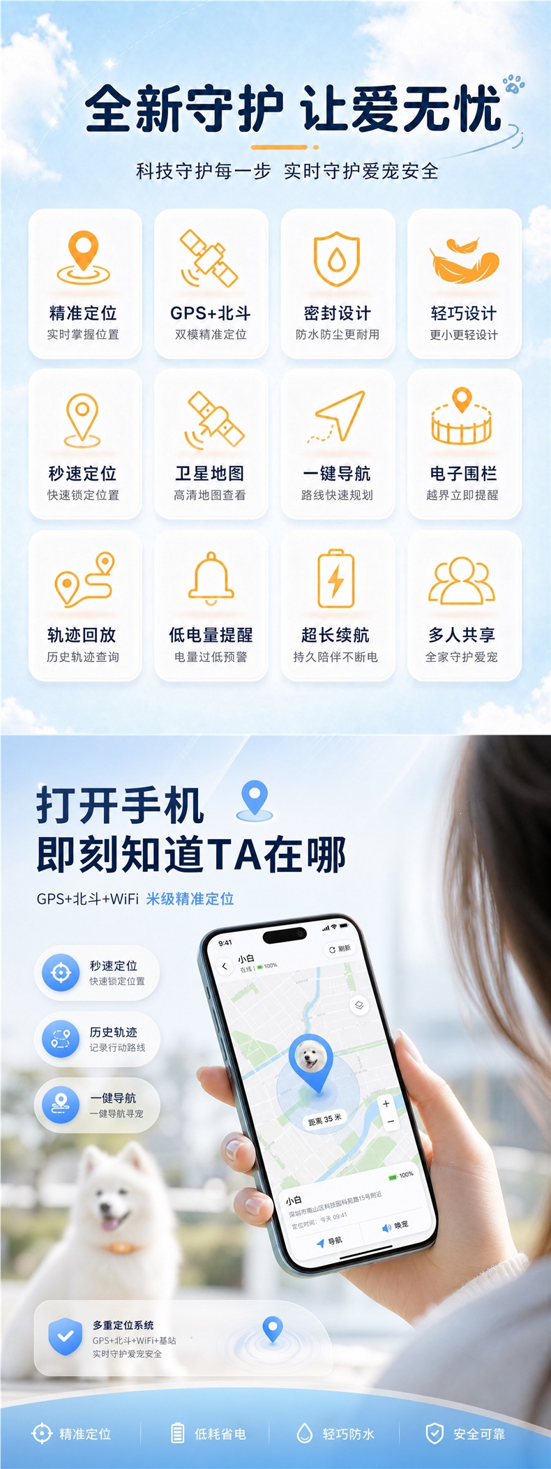 Dog tracker, pet GPS collar, tracking device, cat tracking anti-lost locator, waterproof instrument