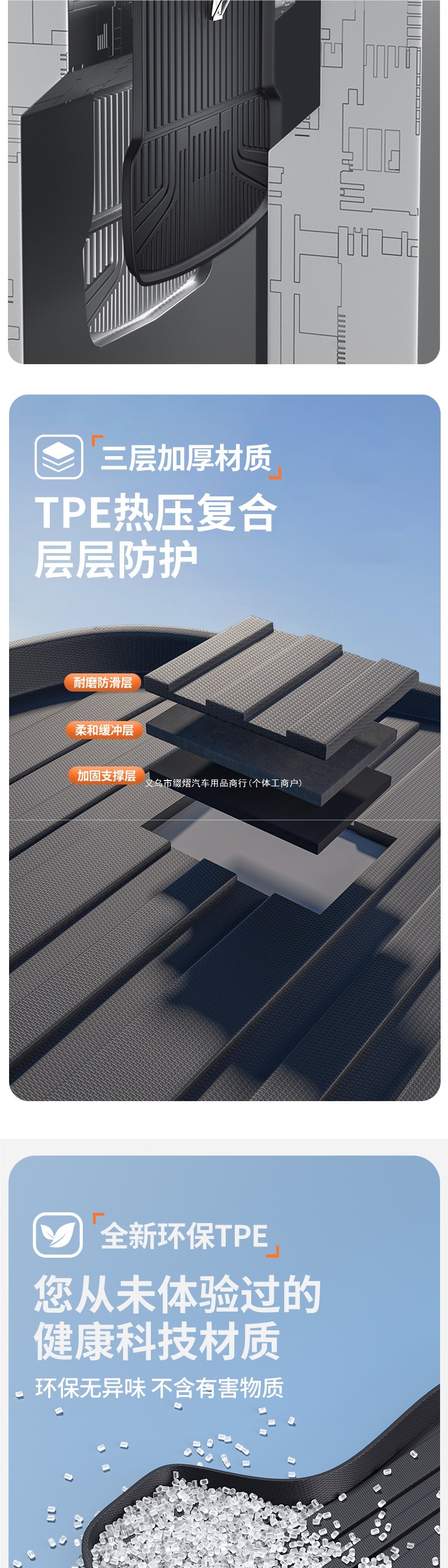 Suitable for MG4 trunk mat TPE lower layer, 26 types of car accessories and parts