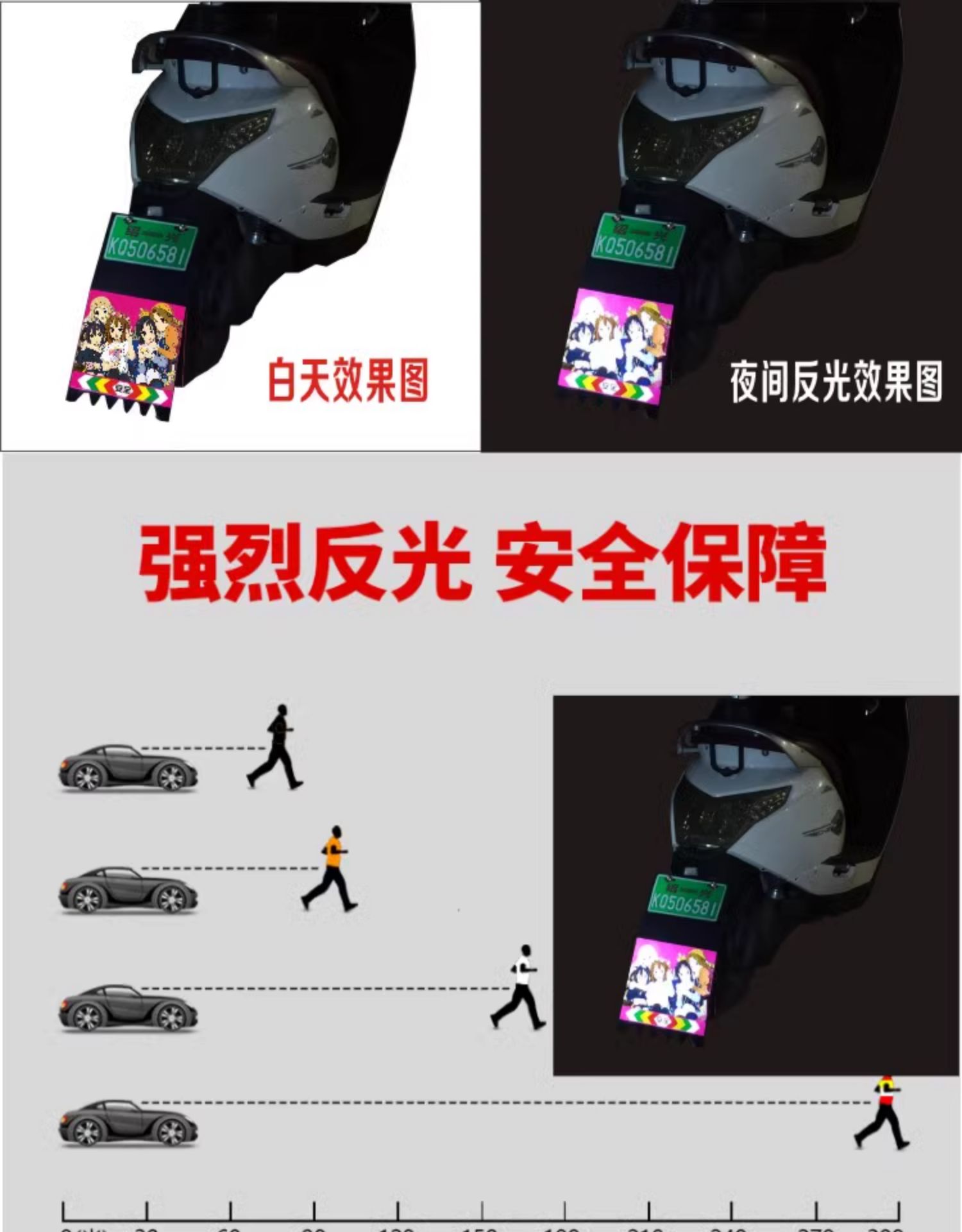 Custom-made reflective mudguards for electric motorcycles and tricycles, personalized advertising prints, luminous water-blocking covers for electric scooters