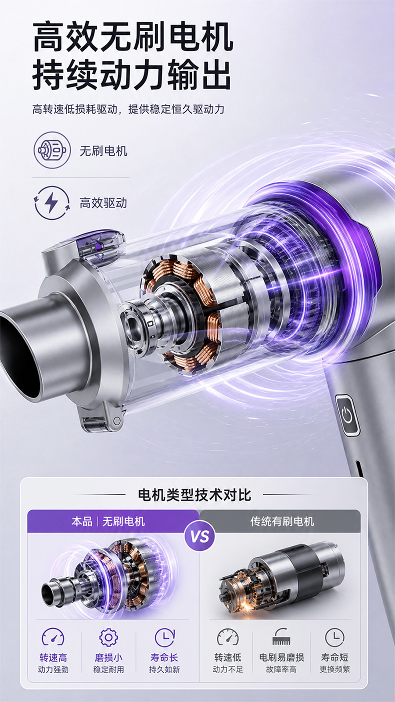 Cross-Border New Car Wireless Charging Suction and Blowing Dual-Purpose High-Power Mini Handheld Blowing and Suction Integrated Car Vacuum Cleaner