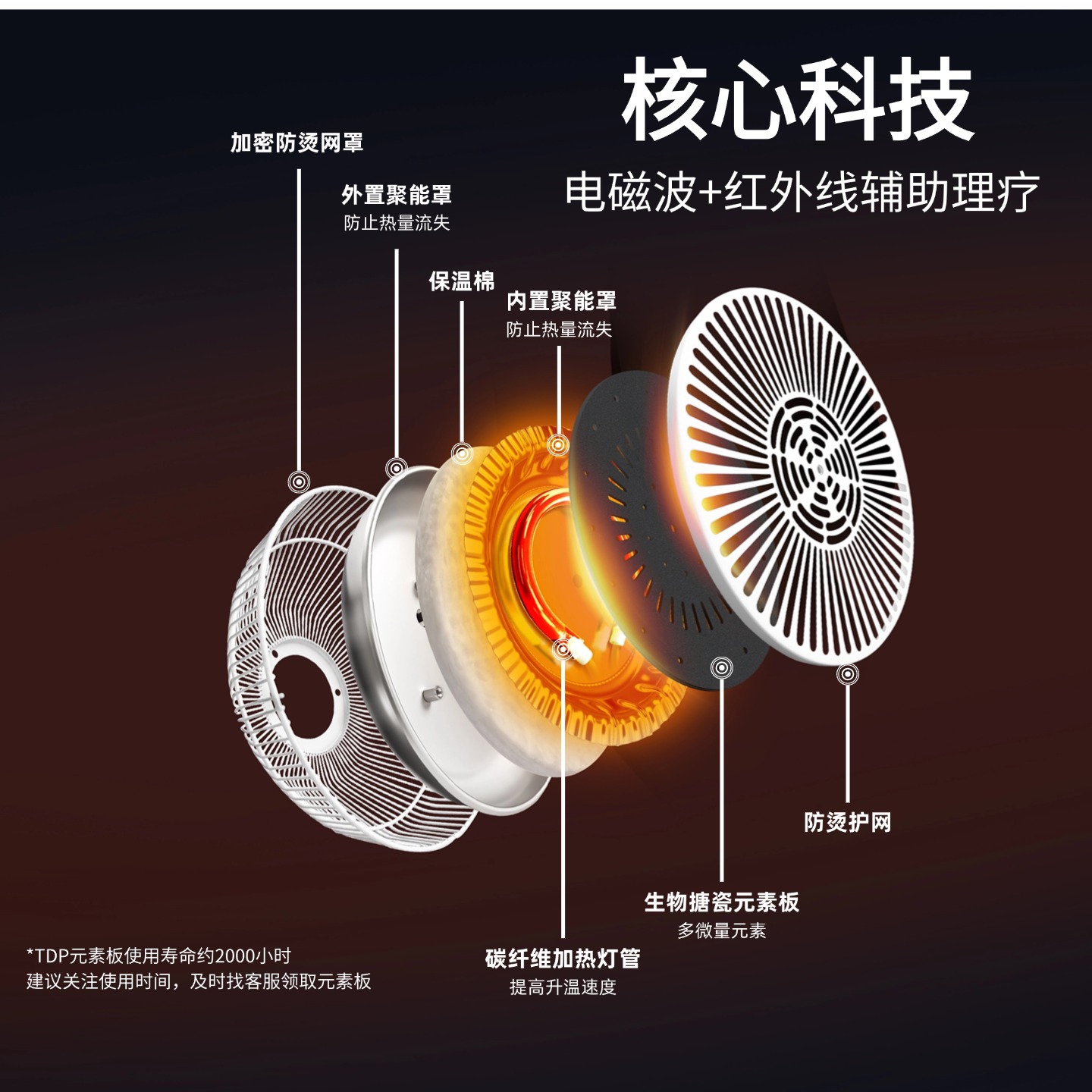 Radioterapia médica infrarroja de luz roja TDP dispositivo de terapia de ondas electromagnéticas de lámpara de horno multifuncional para el hogar