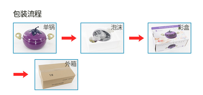 水果锅包装及尺寸20_02