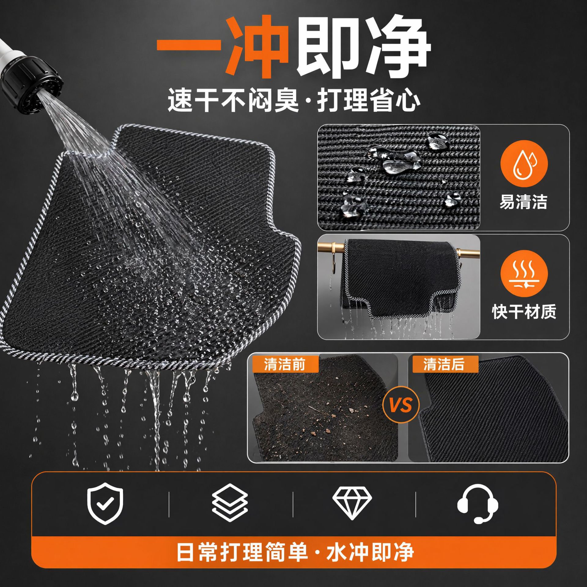 Suitable for Tesla Model Y Upper Floor Mats, Specially Designed for the Car, Shenisi Car Floor Mats Are Environmentally Friendly and Odor-Free