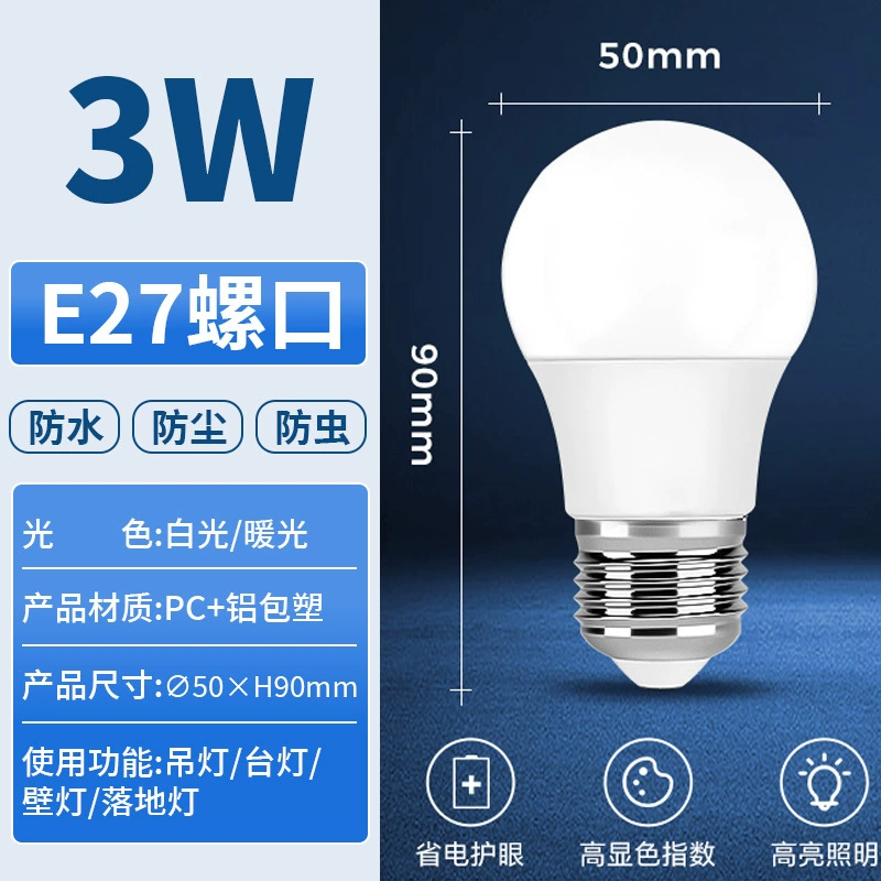 LED bulb, lights, industrial energy-saving lamp for bedroom, with screw socket