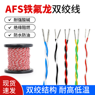 �͸ߜ�AFS�F�����p�g��0.12 0.2  0.5 1.5ƽ��2о�p�g����̖��